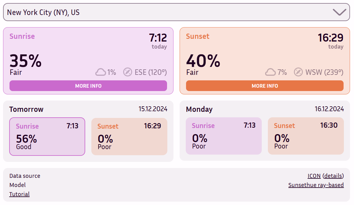Sunrise Forecase Today Sunrise Forecast